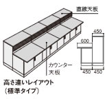 高さ違いレイアウト(標準タイプ)