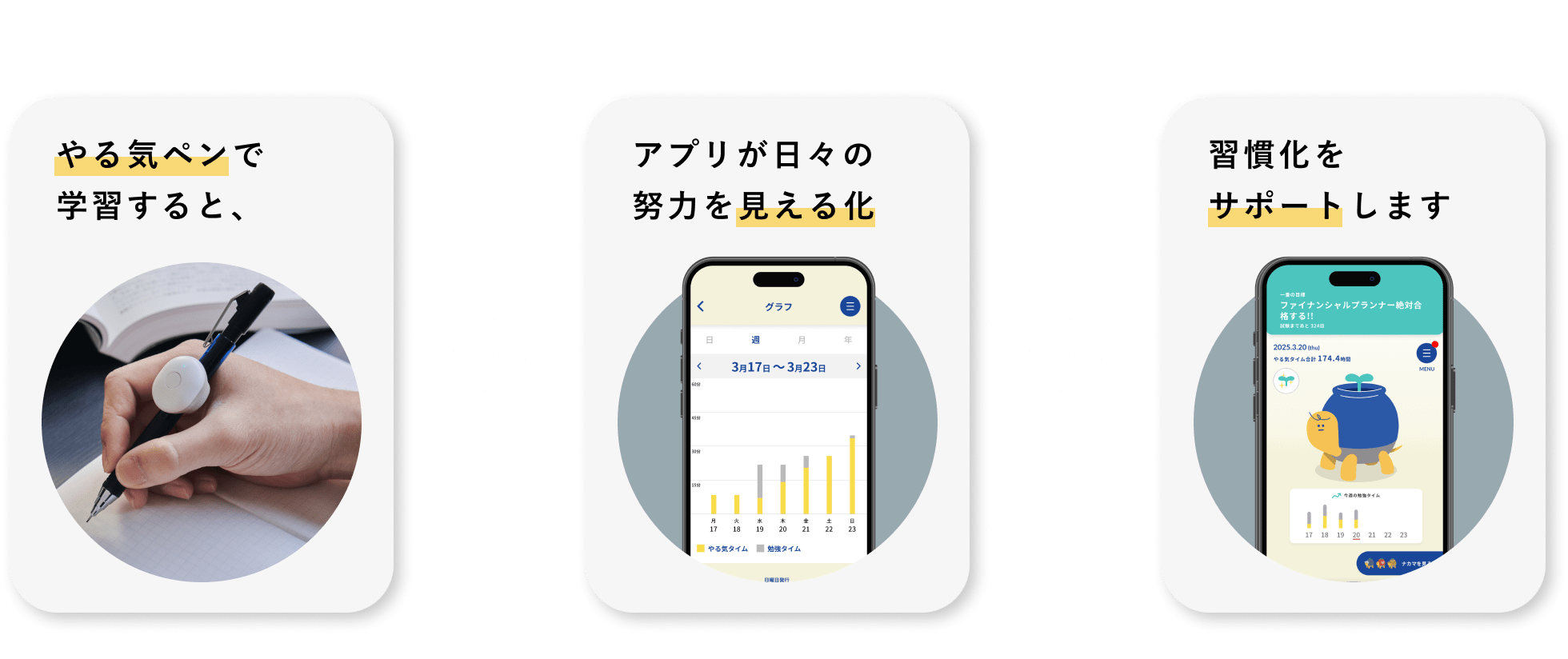 やる気で学習すると、 アプリが日々の努力を見える化 習慣化をサポートします