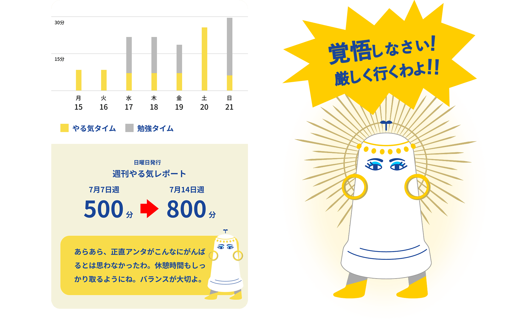 覚悟しなさい!厳しく行くわよ!!