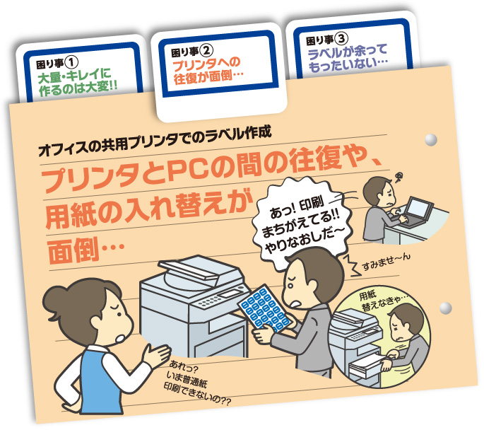 Problem 2: Traveling back and forth to the printer is a hassle...