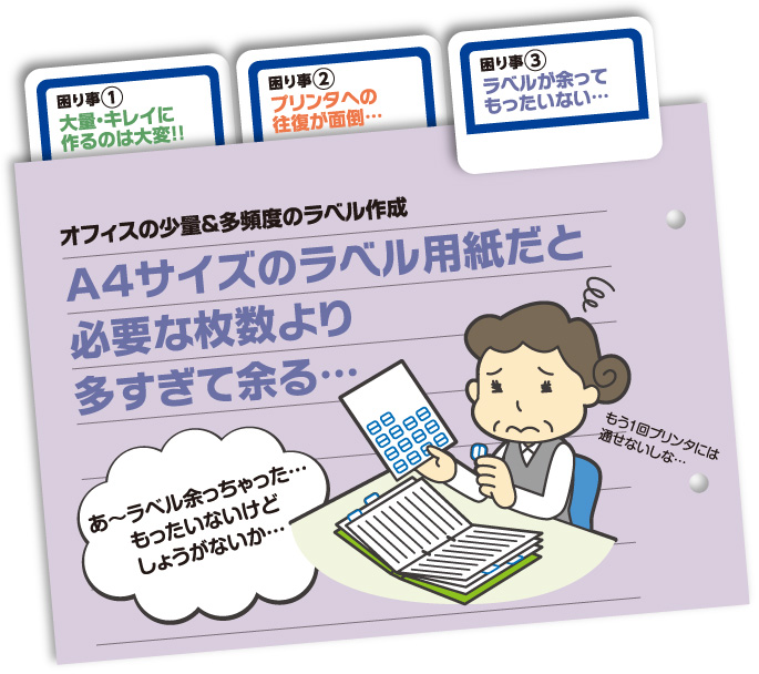 Problem 3: Leftover labels are a waste...