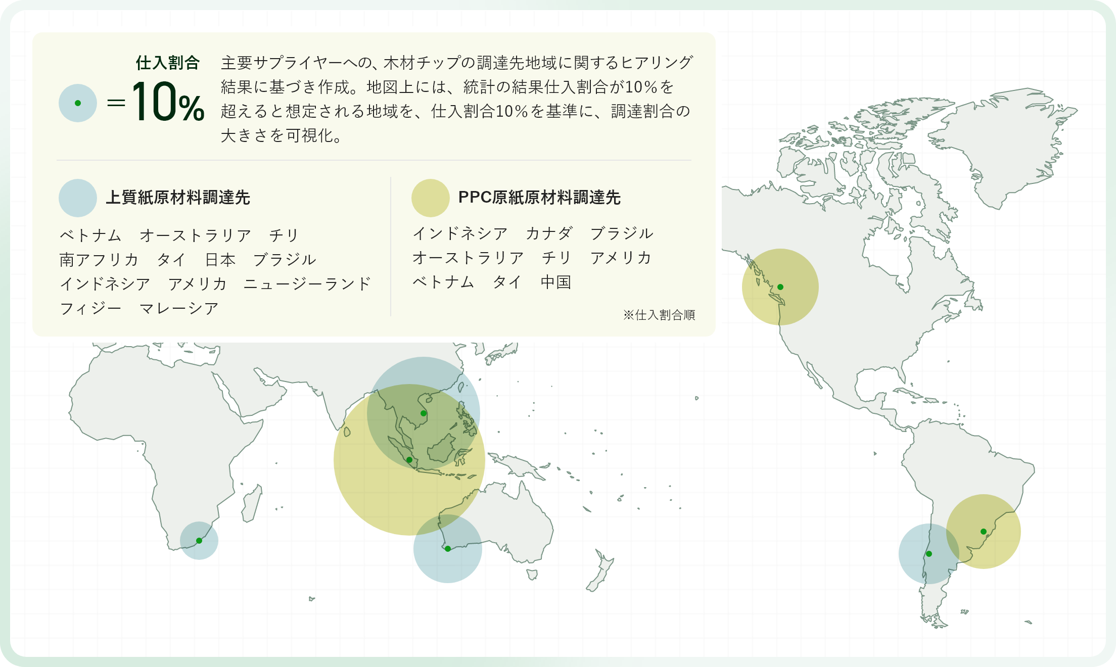 木材チップ調達先マップ