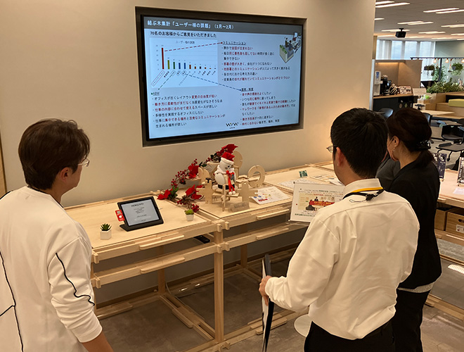 ISO14001審査の様子（コクヨ マーケティング 名古屋オフィス）