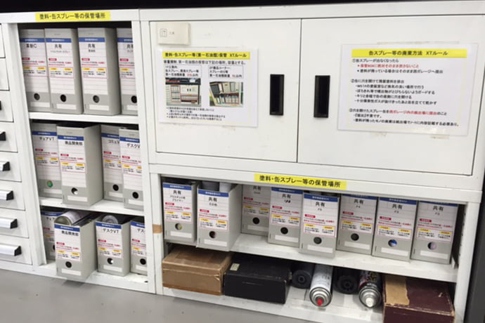 適正な管理・取り扱いを励行(コクヨ本社)