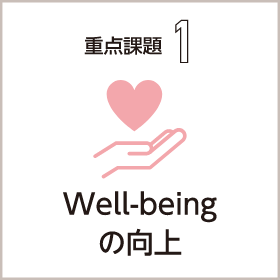 重点課題1：Well-beingの向上