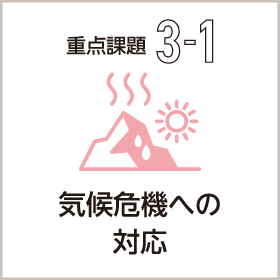 重点課題3-1：気候危機への対応