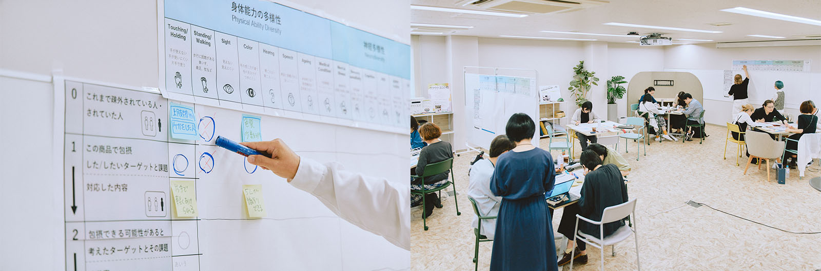 左写真ALT：ALTはじまり。白い壁にはられたワークシートの模造紙。障がい性が一覧になり、その下に書き込めるようになっている。ALTおわり。右写真ALT：ALTはじまり。白い壁に床はベージュ。カラフルな椅子に座りワークショップに参加するコクヨの社員。ALTおわり。