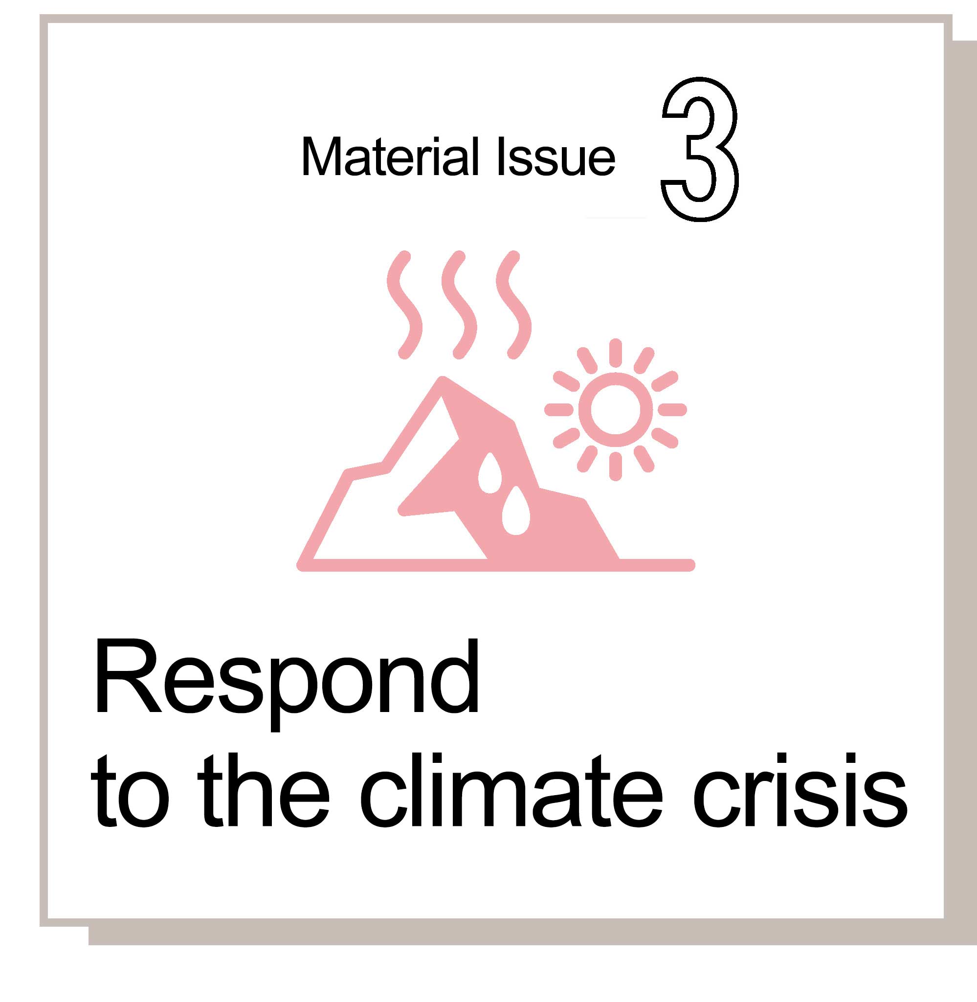 Material Issue 3 Respond to the climate crisis
																			