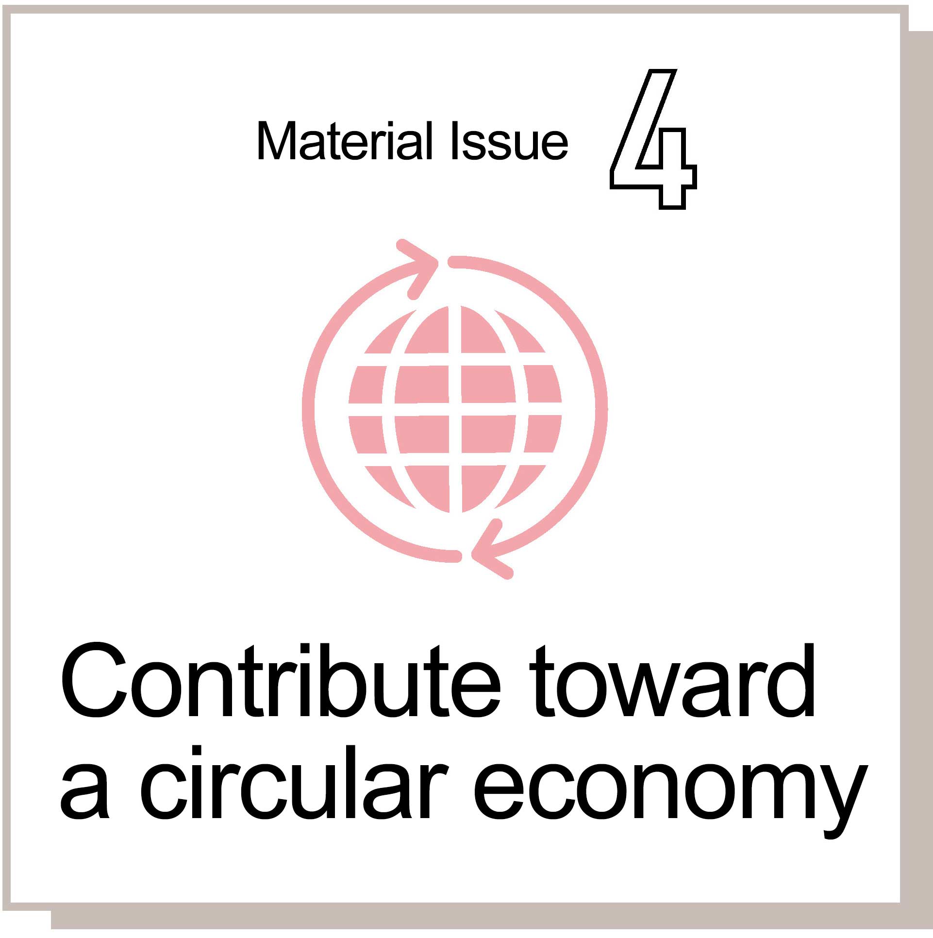 Material Issue 4 Contribute toward a circular economy