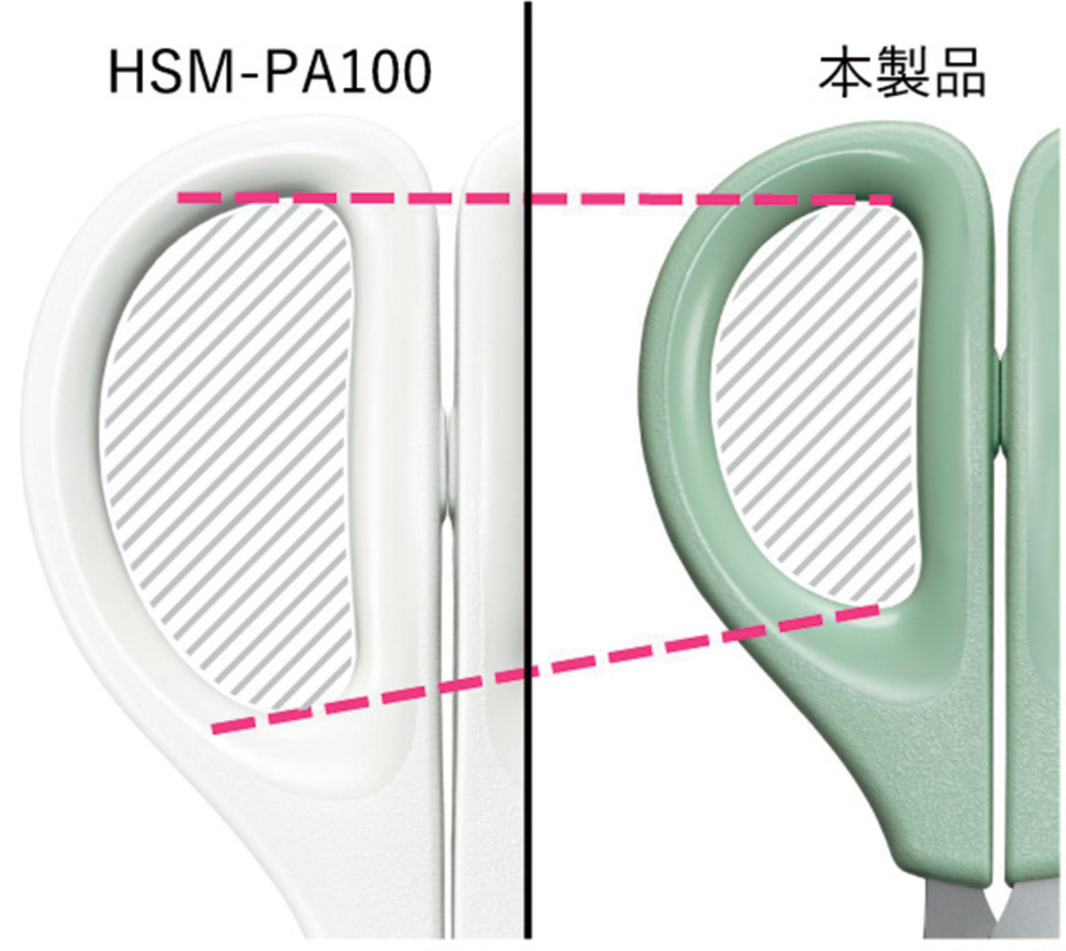 HSM-PA120LG